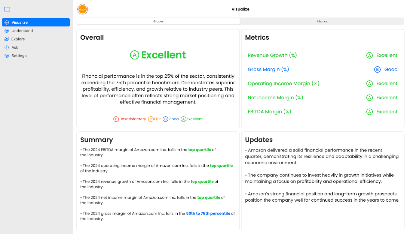 Valuate Dashboard